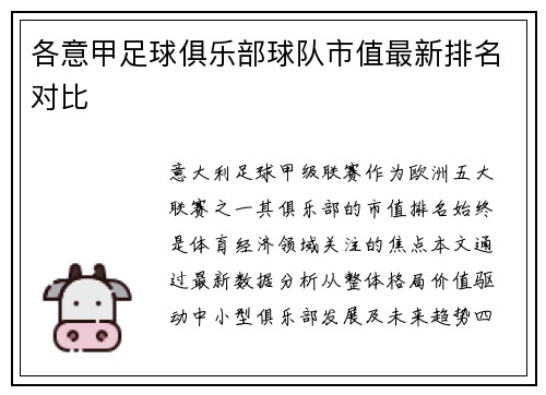 各意甲足球俱乐部球队市值最新排名对比